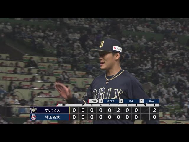 【8回裏】開幕戦12年ぶりの勝利へ!! バファローズ・山本由伸 圧巻の投球で8回無失点の好投!! 2022年3月25日 埼玉西武ライオンズ 対 オリックス・バファローズ