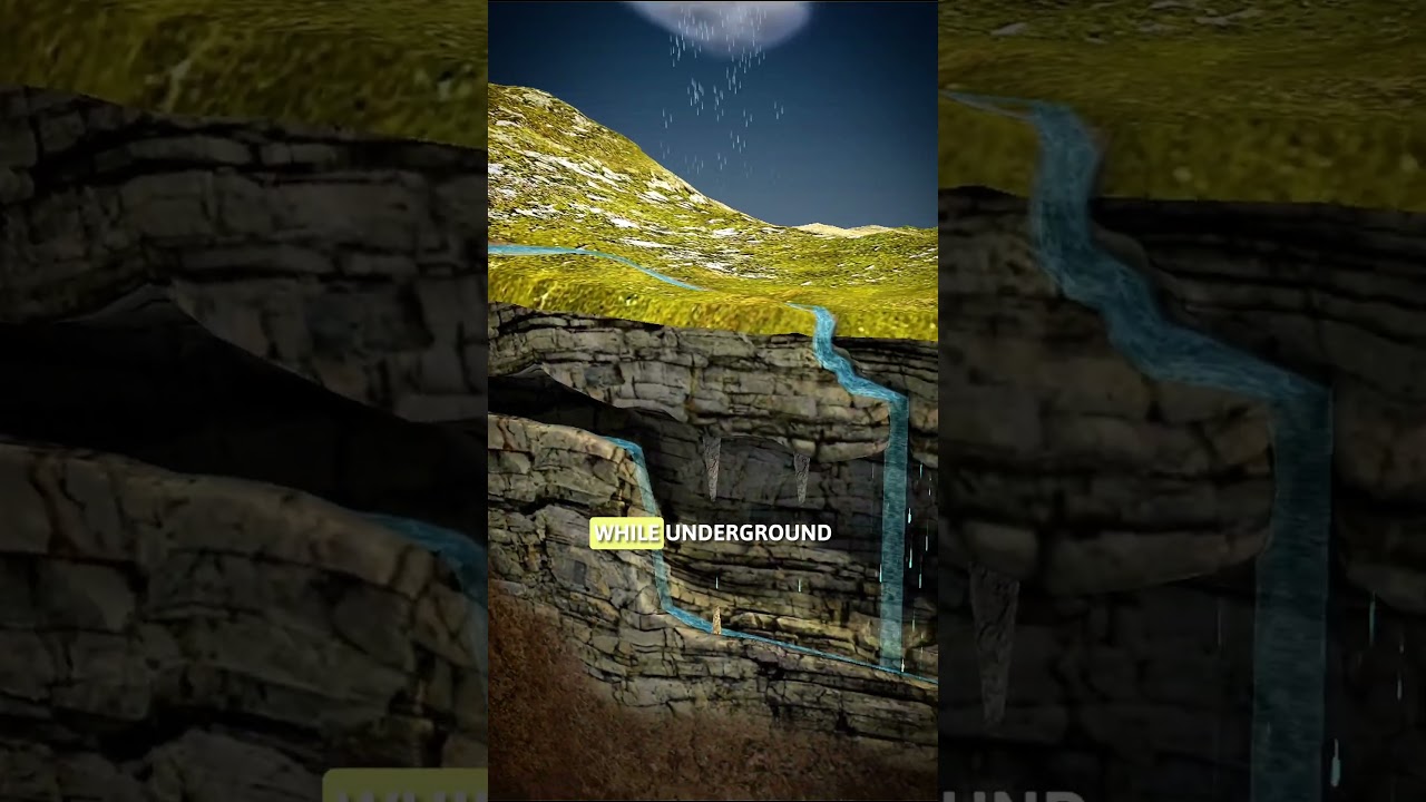 What Are The Karst Regions?