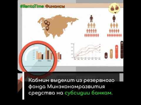 Новости финансов #RentaTime 16 мая 2020
