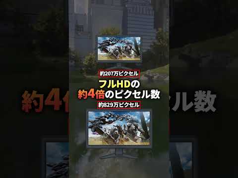 An easy-to-understand explanation of WQHD and 4K resolutions 👀 #gamingpc #windows #explanation #g...