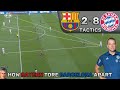 How Bayern Tore Barcelona Apart: Barcelona 2-8 Bayern Munich - Tactics (Analysis + Highlights)