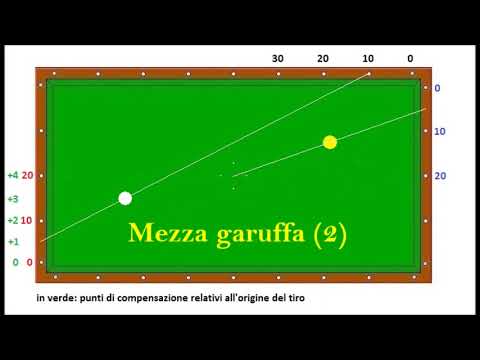 Biliardo Stecca 5/9 Birilli - Mezza garuffa (2)