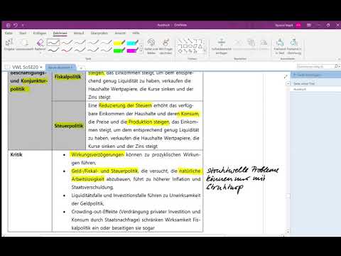 VWL. Arbeitslosigkeit, Konjunkturpolitik