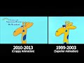 64 Zoo Lane Theme Comparison