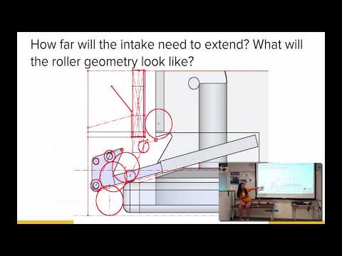 Spartan Series / 971 CAD - Annie Wang