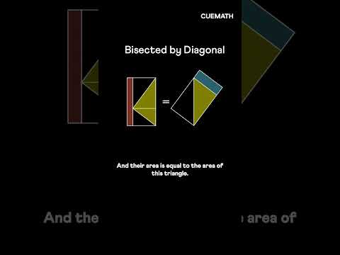 Which area is greater — red or blue?