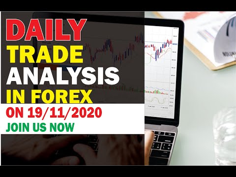 Day 19# TREND ANALYSIS 19/11/2020