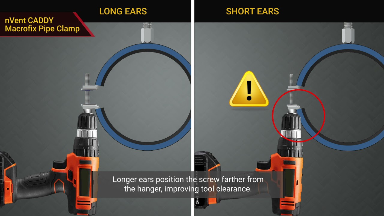 nVent CADDY Macrofix