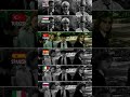 Shut Up Malfoy In Different Languages Shorts Harrypotter