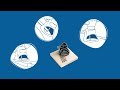 multifunctionele freesset | video 1