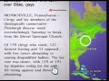 5 October 2008 Wii News Channel Footage