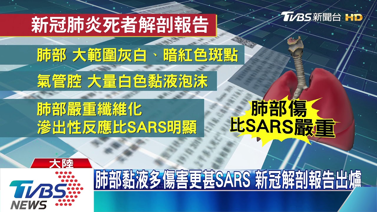 肺部黏液多傷害更甚SARS　新冠解剖報告出爐