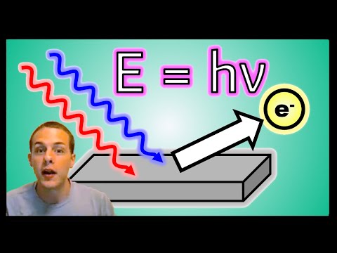 The Photoelectric Effect
