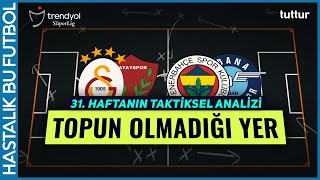 TOPUN OLMADIĞI YER | Trendyol Süper Lig 31. Hafta Taktiksel Analiz