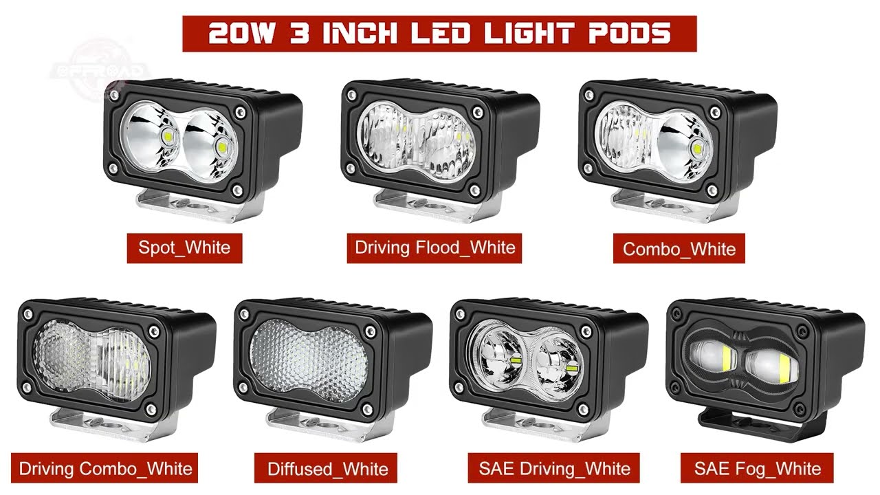 3INCH 40W SAE LED FOG LIGHTS WHITE - Video 1