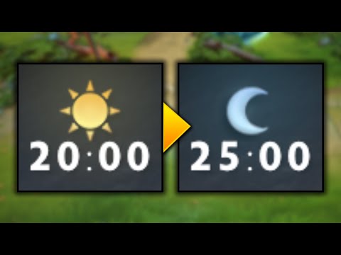 Ursa vs Roshan for 5 minutes Dota 2