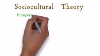 Sociocultural Theory