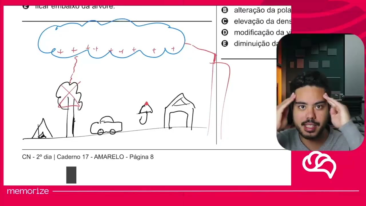Resolução em Vídeo — Questão 107 ENEM 2018 PPL
