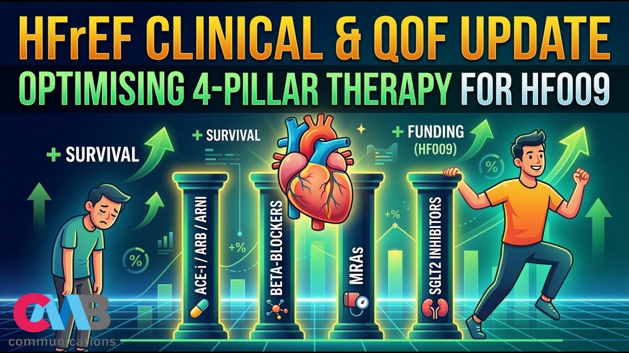 Is Your Practice About to FAIL the New Heart Failure QOF Target? (HF009 Explained)