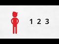 Online Drivers License Test in California