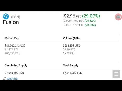 FUSION (FSN). TAKE A LOOK. SOLID TEAM.