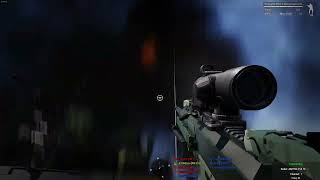 Russian Space Program