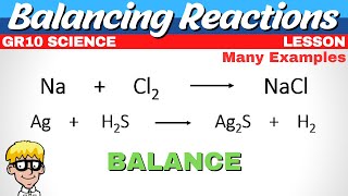 Balancing Reactions Grade 10