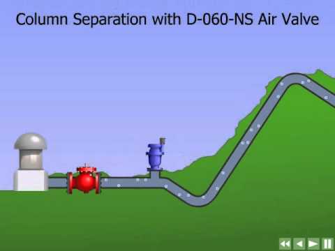 Column separation with d-060-ns a.r.i. air valve