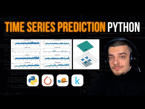 Sales Prediction Using Python