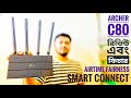 Роутер TP-LINK ARCHER-C80