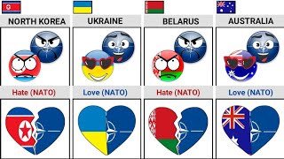 Who Do NATO Love or Hate [Countryballs] | Times Universe