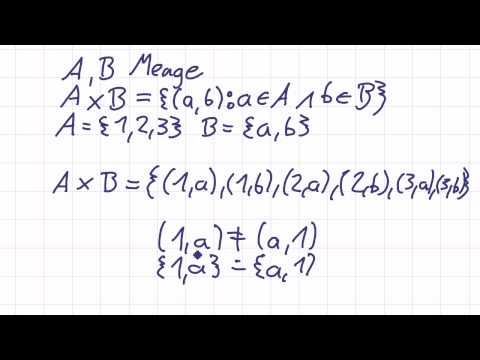Mathematik für Informatik Studenten 22 - Mengenlehre : Kreuzprodukt