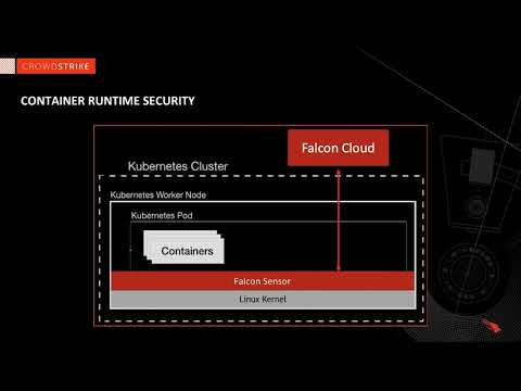 NeuVector Integrates with Sonatype Nexus Lifecycle to Secure Container..