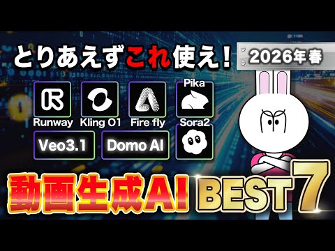 動画生成AIおすすめ7選