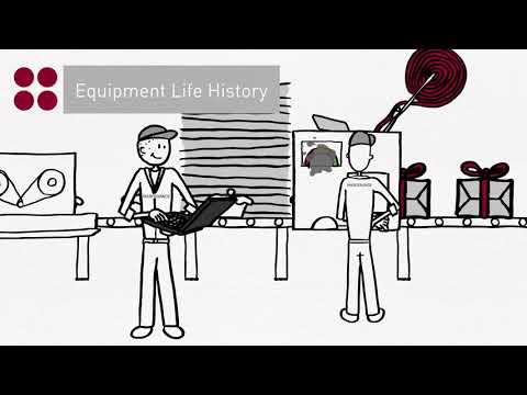 Four Principles – Lean Manufacturing & TPM