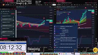 [DogeCoin] S2 Ep. 14 ilvl 625 Enhancement Shaman POV & DogeCoin Swing Traders #DogeCoin #Doge #WoW