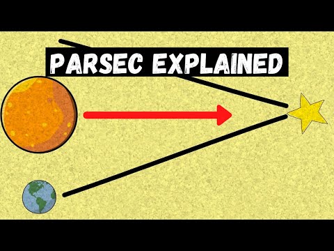Whats Is a Parsec? (Explained)