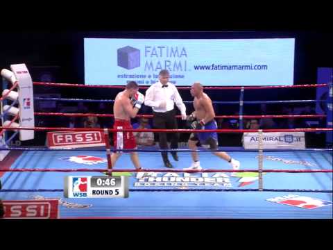 Italian Thunder Boxing Team vs Rafako Hussars Poland - World Series of Boxing S5 W12 Highlights