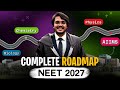 Crack NEET In 1st Attempt 2 Year Plan For NEET 2027 For 700 By Dr Aman Tilak MBBS AIIMS Delhi