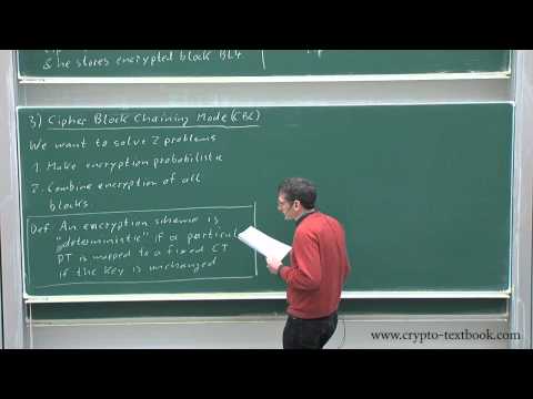 Lecture 9: Modes of Operation for Block Ciphers by Christof Paar