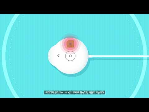 [SAMJIN, Wellysis] Continuous ECG Monitoring Device S-Patch Ex