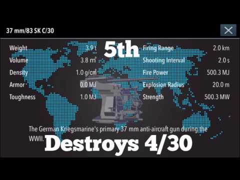 Warship Craft AA Gun Tests