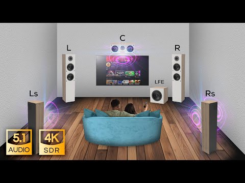 5.1 Surround Sound Test PCM | Dolby Digital 5.1 Test | 4K