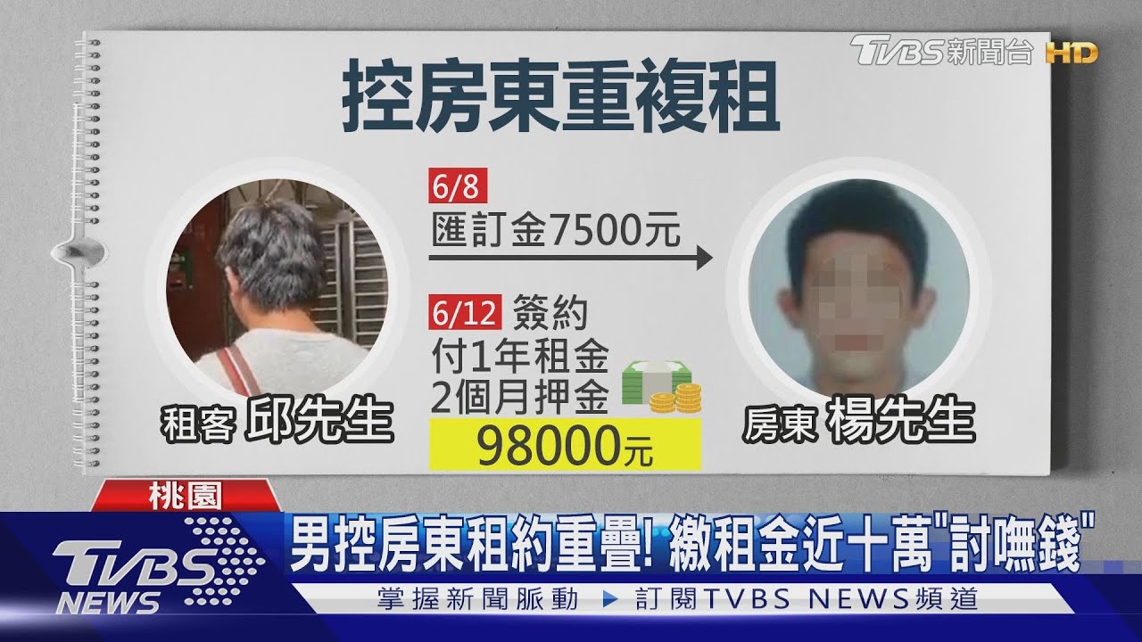 男控房東租約重疊! 繳租金近十萬「討嘸錢」