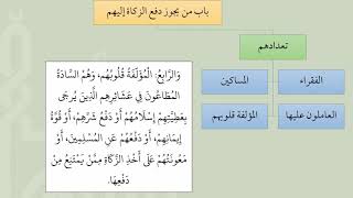 صورة شرح عمدة الفقه كتاب الزكاة 09  من تدفع له الزكاة   عامر بهجت