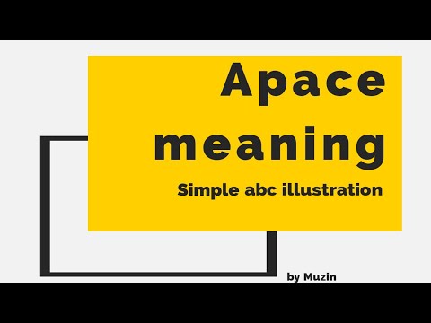 Apace meaning