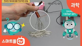 [6학년ㅣ과학] 전자석의 성질 알아보기ㅣ 6학년 2학기 1. 전기의 이용 (3)