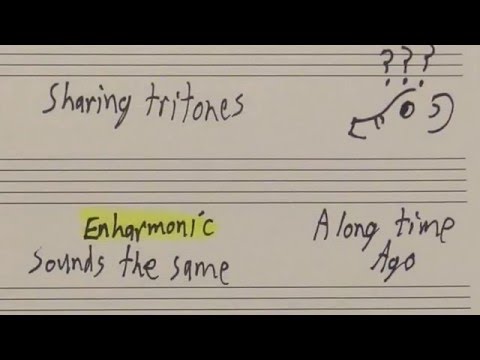 Worth A Tritone Substitution Video