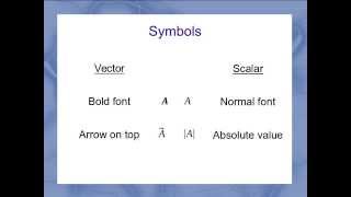 Vector Notation