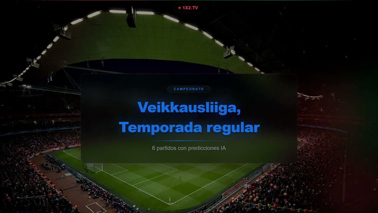 Football Predictions June 15, 2026 | World Cup, Group stage, World Cup 2026, Final tournament, Gr...